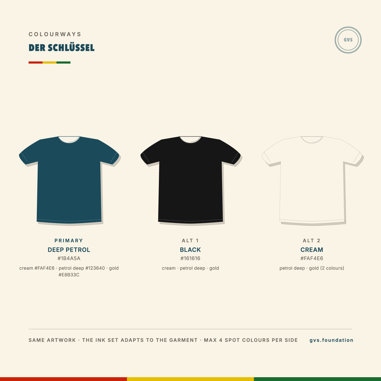DER SCHLUESSEL t-shirt in deep petrol, black and cream