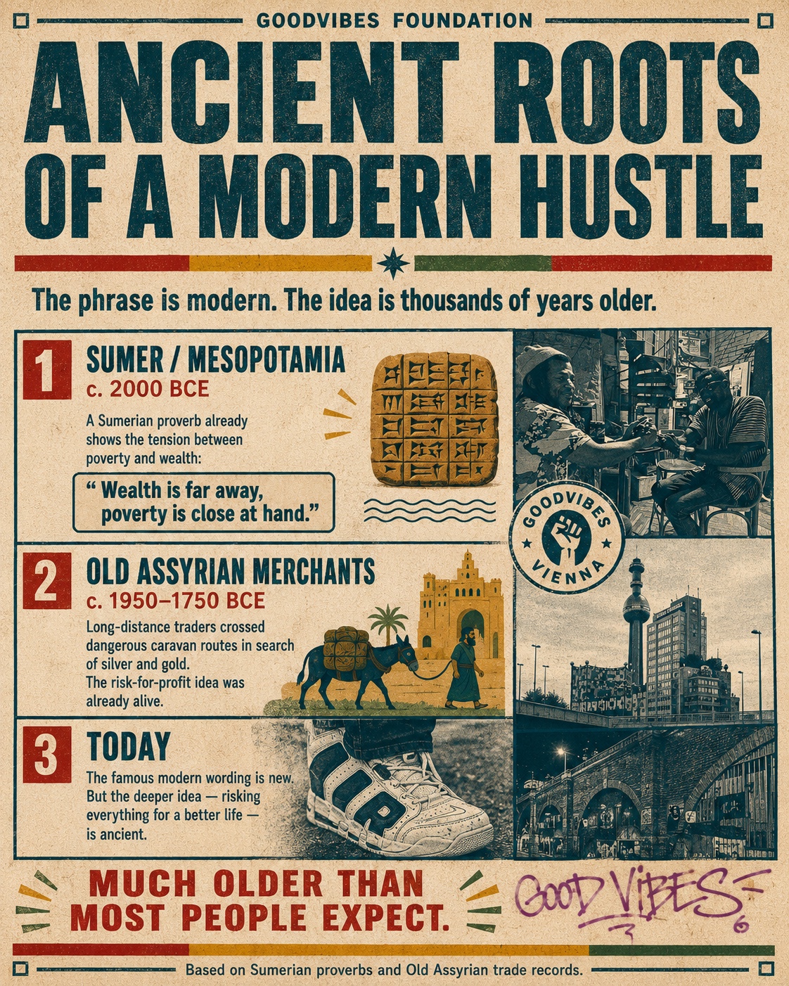 GoodVibes poster tracing the ancient roots of the get rich or die trying idea from Sumer and Old Assyrian merchants to today.