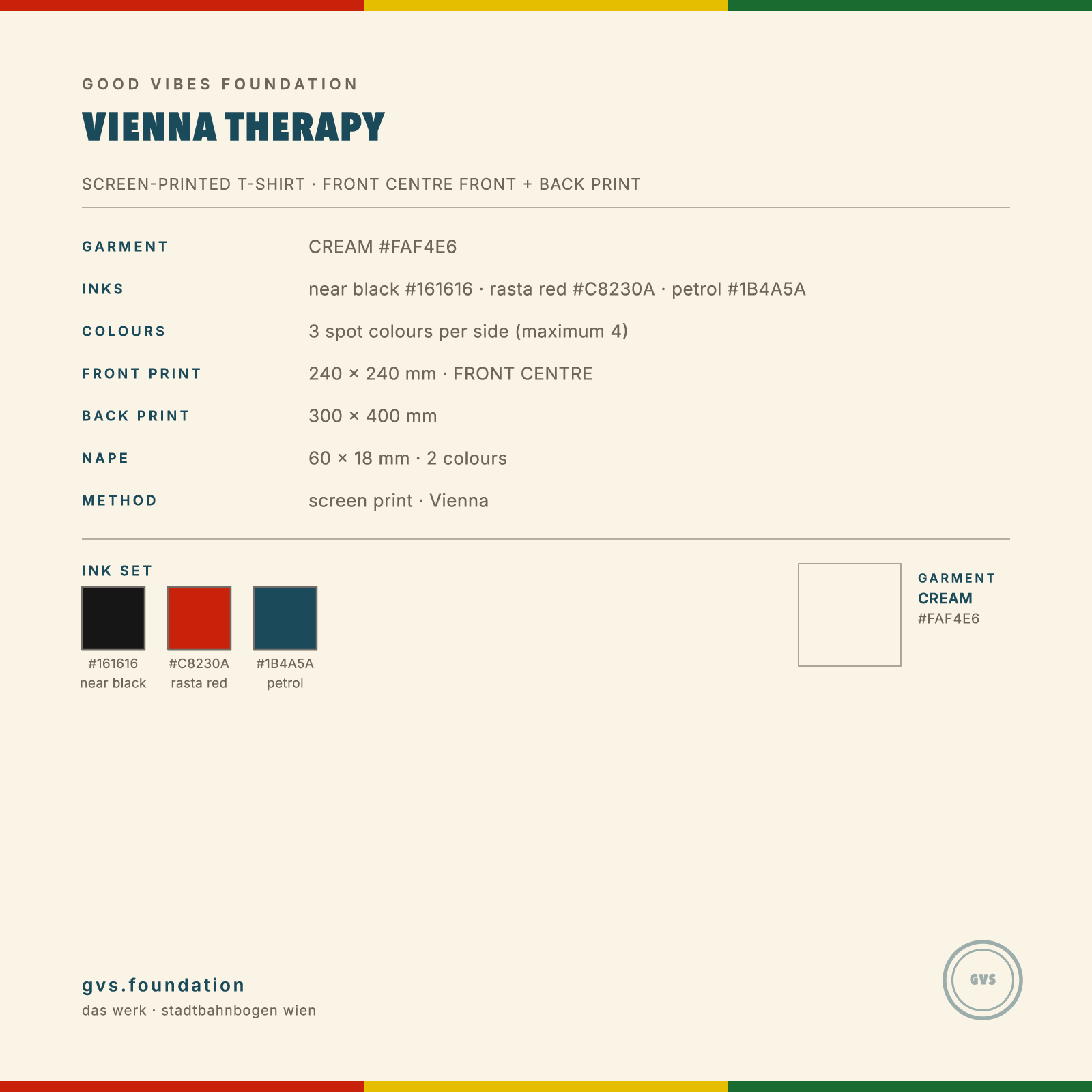 VIENNA THERAPY print specification — 3 screen colours, 25 lpi halftone